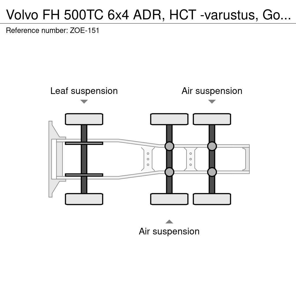 Volvo FH Sadulveokid