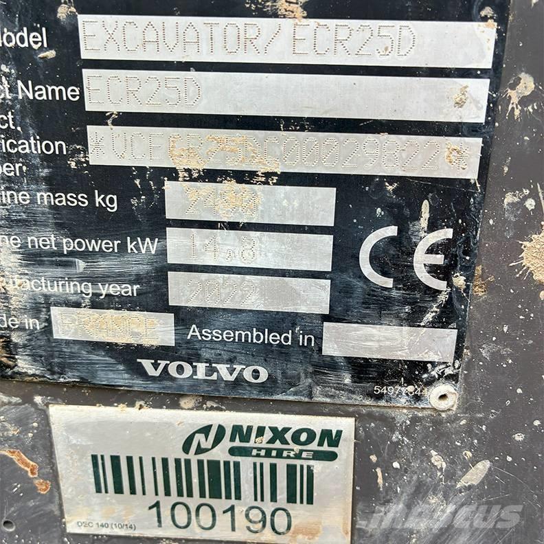 Volvo ECR25D Miniekskavaatorid < 7 t