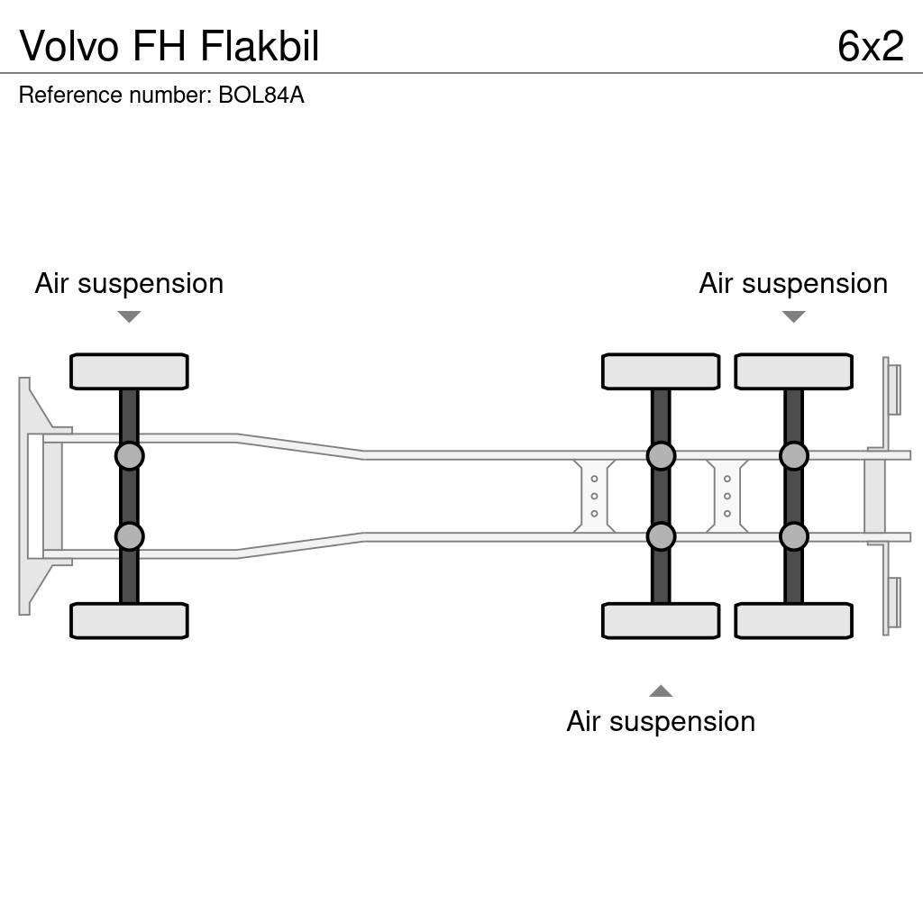 Volvo FH Flakbil Madelautod