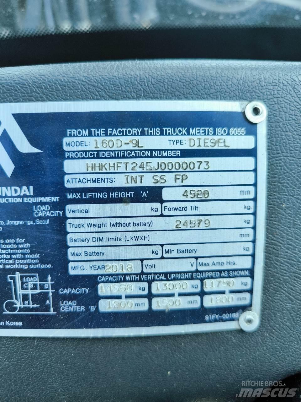 Hyundai 160D-9L Veoautol transporditav kahveltõstuk