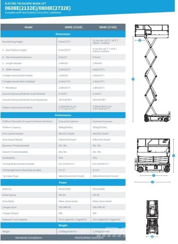 Sinoboom 2732E Käärtõstukid
