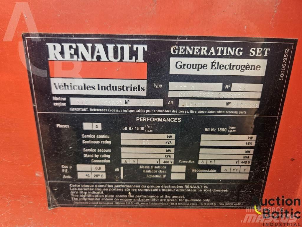 Renault LDT 9 Muud generaatorid
