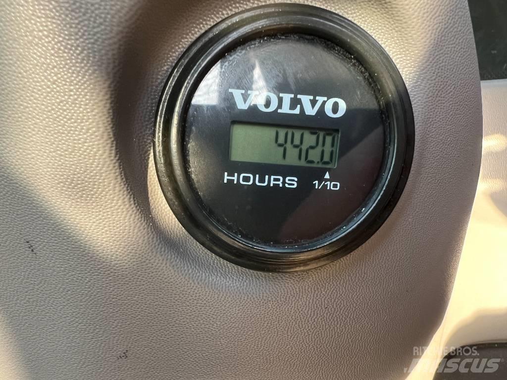 Volvo ECR 145 E Roomikekskavaatorid