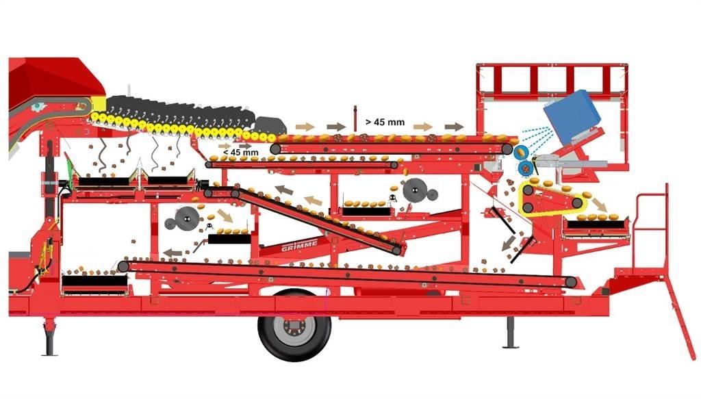 Grimme POWERCOMBI Kartulitehnika - Muud