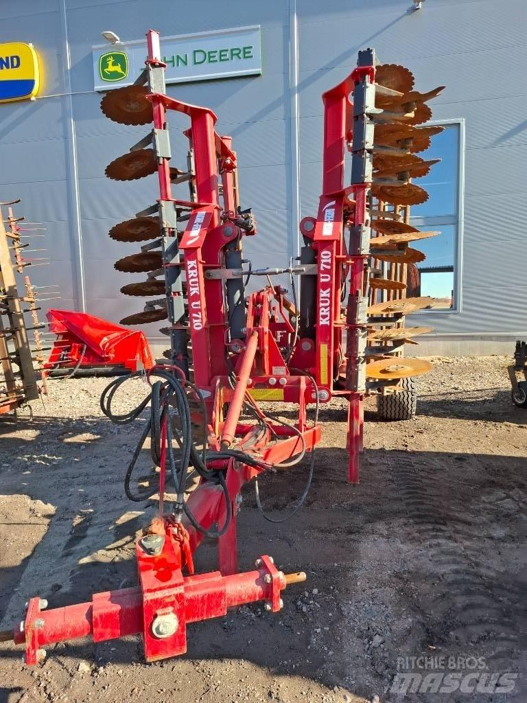 Metal-Fach KRUK U710 Randaalid