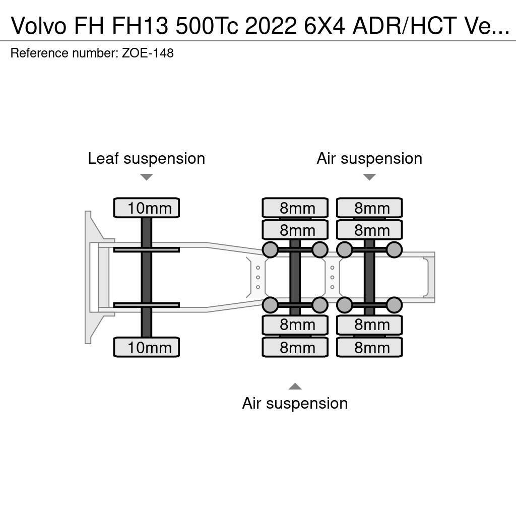 Volvo FH Sadulveokid