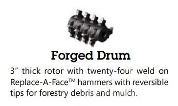 CBI 6400 forged drum Puiduhakkurid