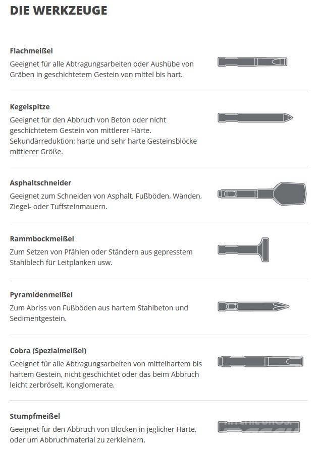 Indeco HP 6000 FS Hüdrohaamrid