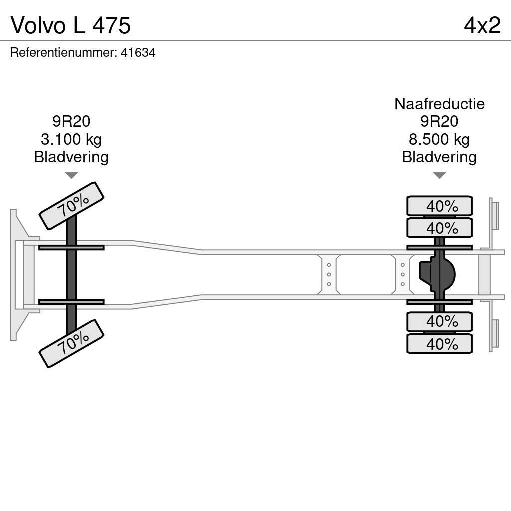 Volvo L 475 Madelautod