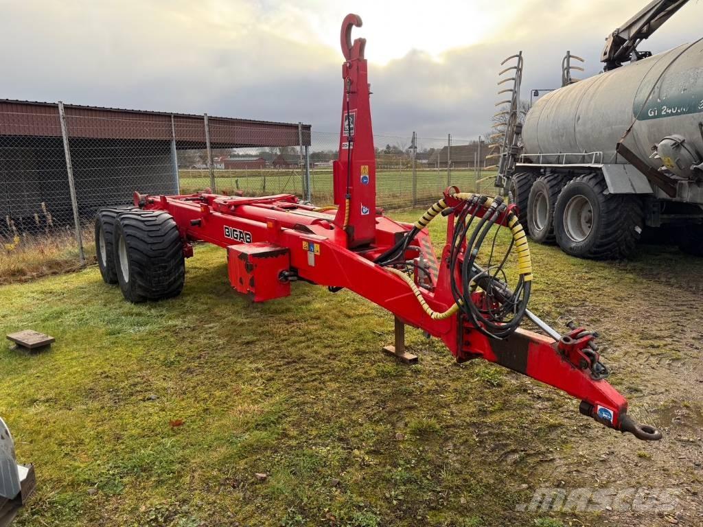 Bigab 20-24 Kallurhaagised