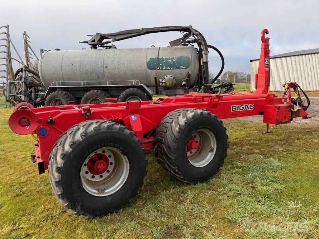 Bigab 20-24 Kallurhaagised