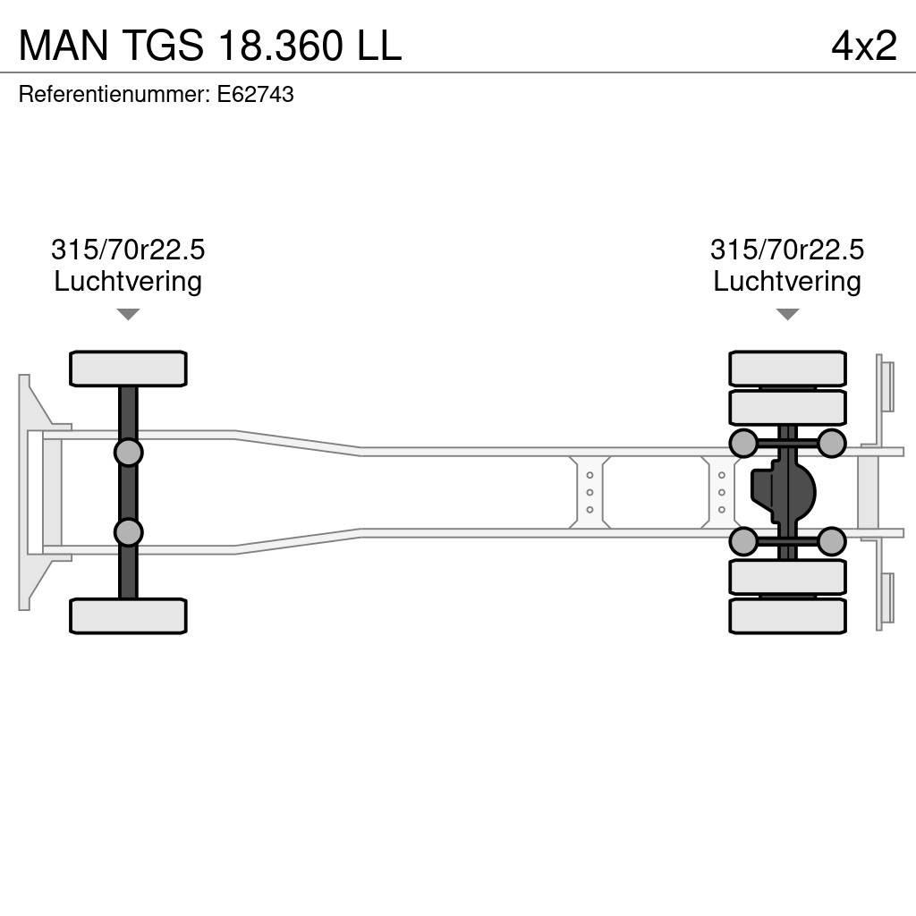 MAN TGS 18.360 LL Furgoonautod