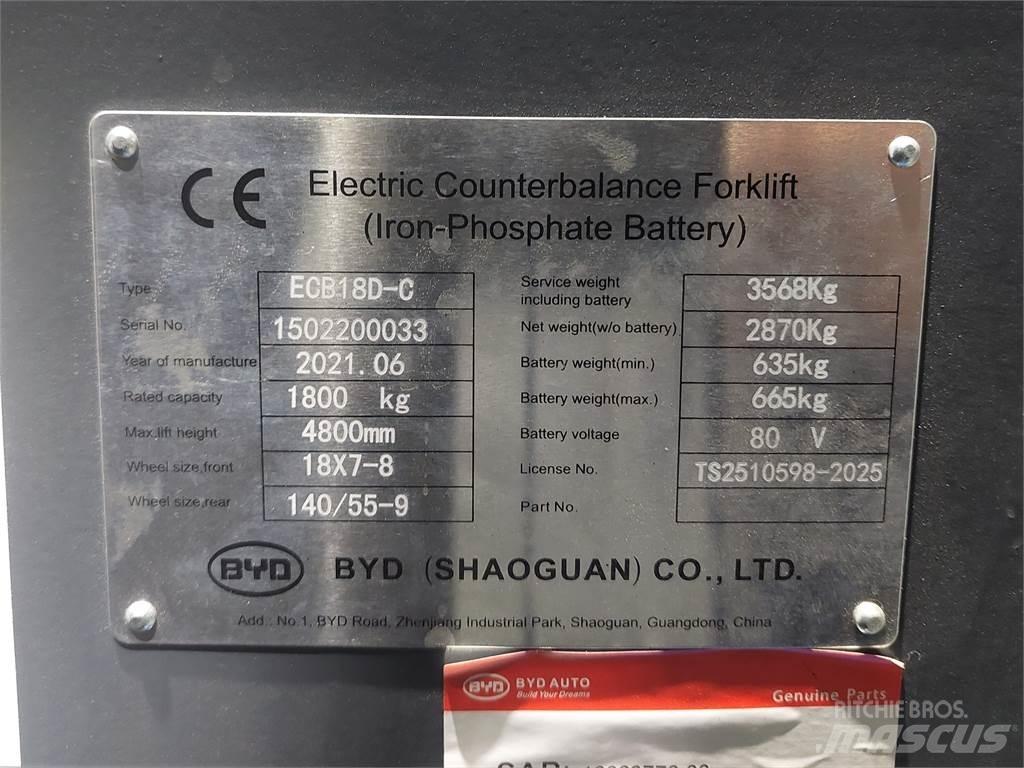  ECB18DC Elektritõstukid
