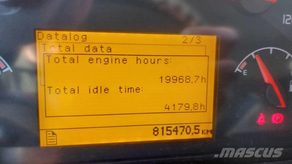 Volvo FH12 460 8x4*4 Metsamasinate veokid