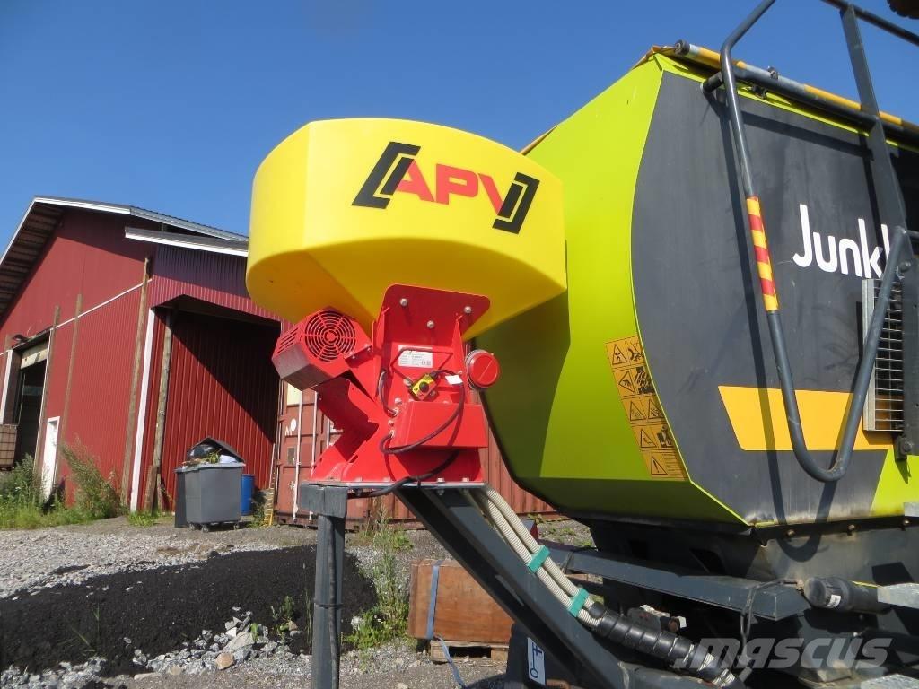 Junkkari W700 Külvik-äkked