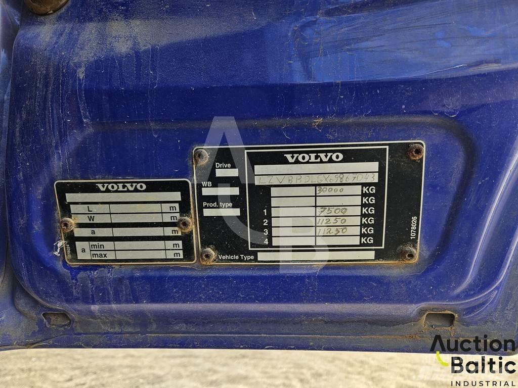 Volvo FM12 Betooni pumpautod