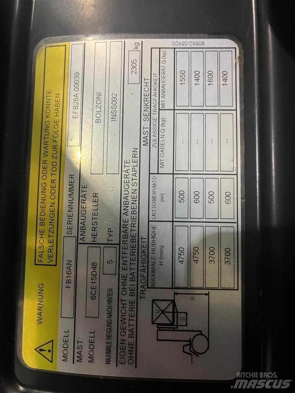 Mitsubishi FB16AN Elektritõstukid