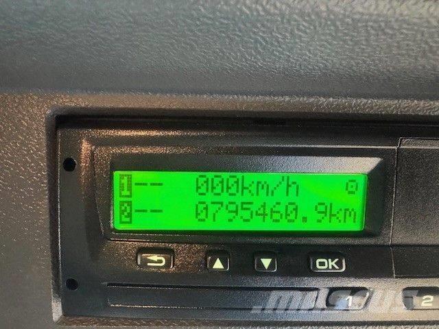 Scania P 250 Külmikautod