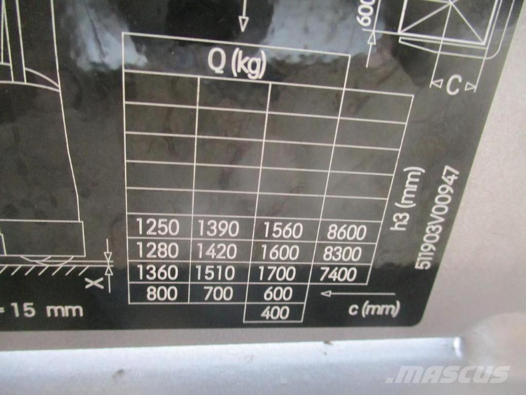 Still FM-X17 Lükandmastiga tõstukid