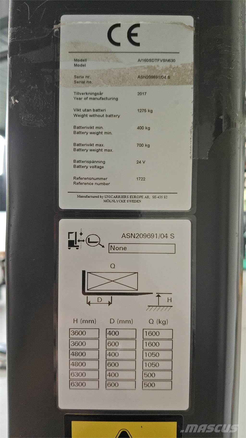Atlet A160 Platvormiga virnastajad