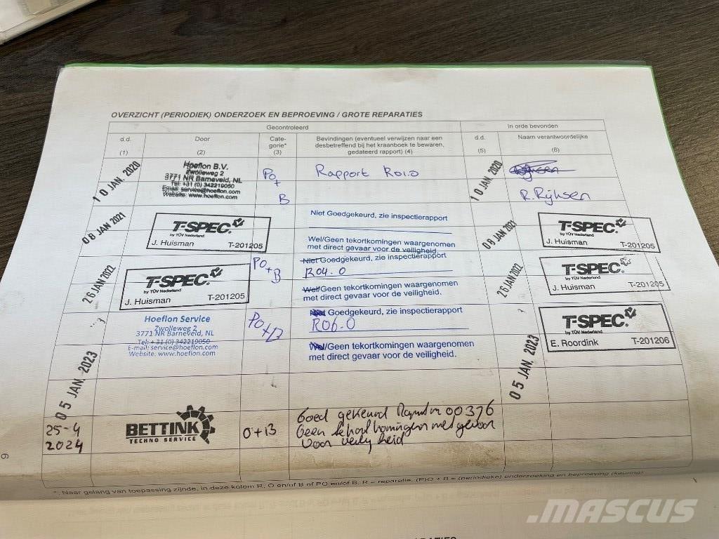 Hoeflon C 6 E SOLD Minikraanad