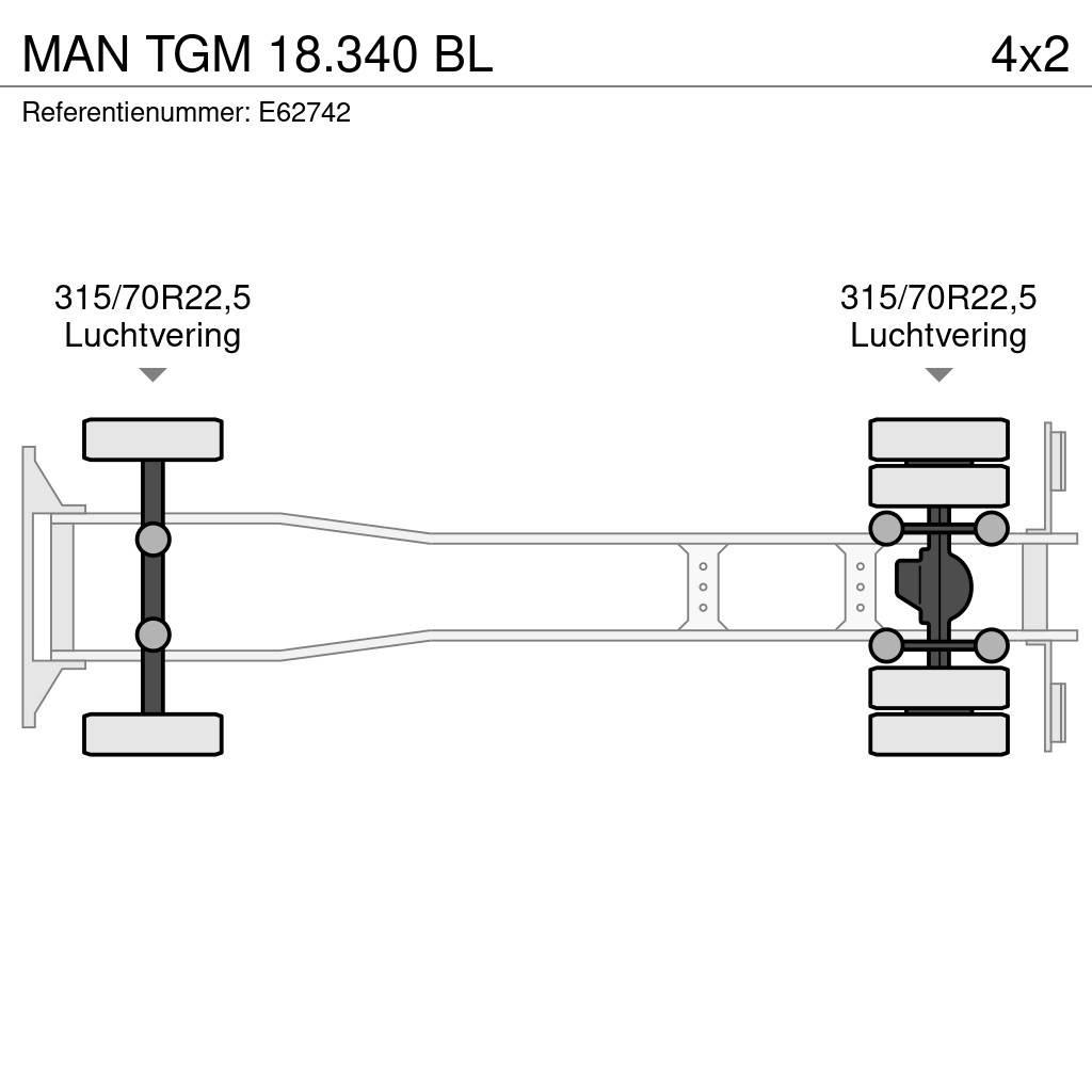 MAN TGM 18.340 BL Furgoonautod