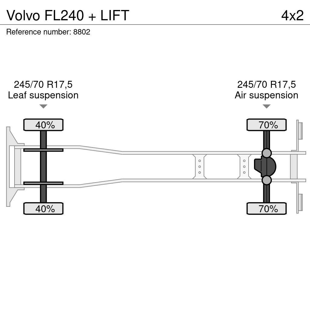 Volvo FL240 + LIFT Furgoonautod