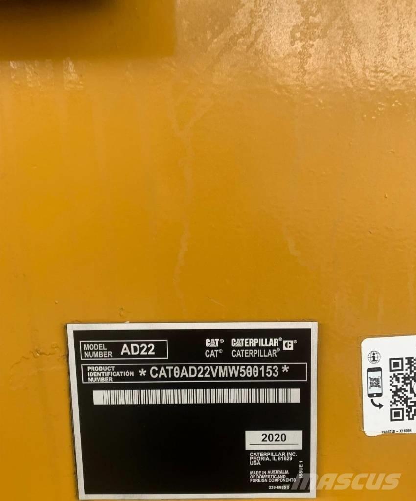 CAT AD 22 Kallurid