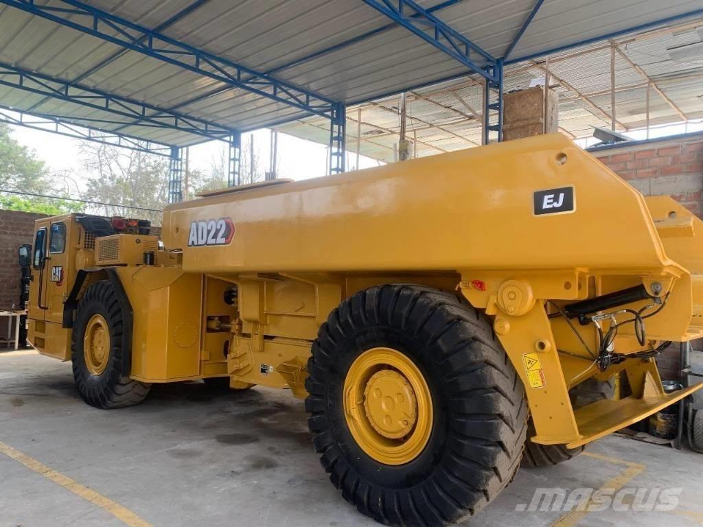 CAT AD 22 Kallurid