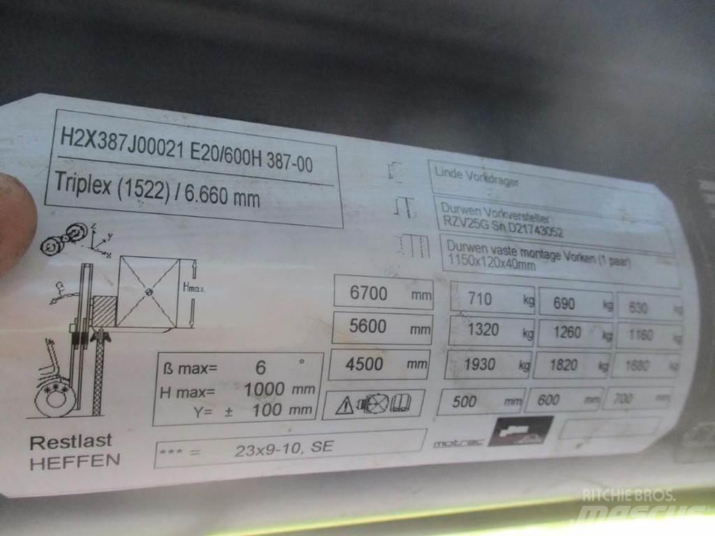 Linde E20-01/600 Elektritõstukid