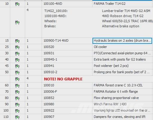 Farma T14G2 C10,2 Metsaveohaagised