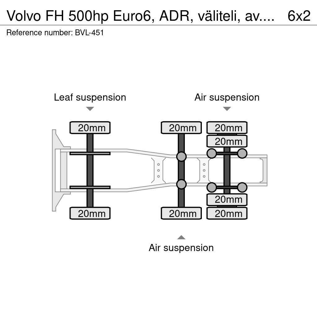 Volvo FH Sadulveokid