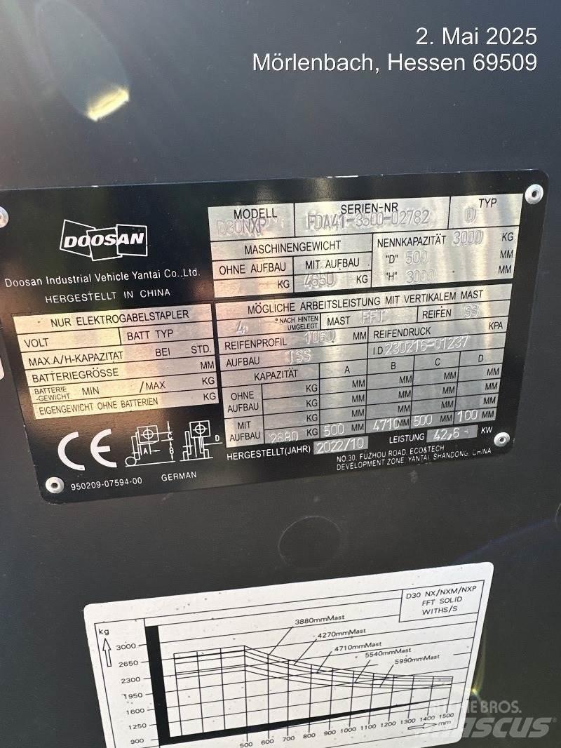 Doosan D30NXP Diiseltõstukid
