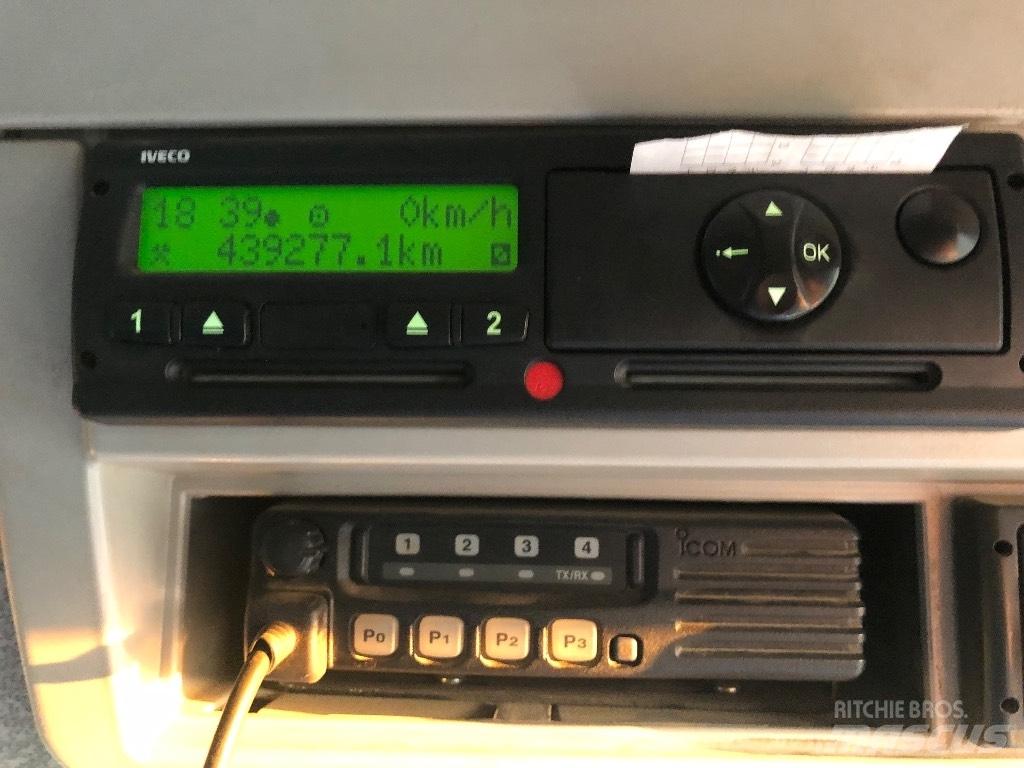 Iveco AD 260 T33 Kallurid
