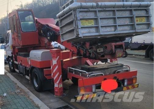Horyong SKY280 Auto korvtõstukid