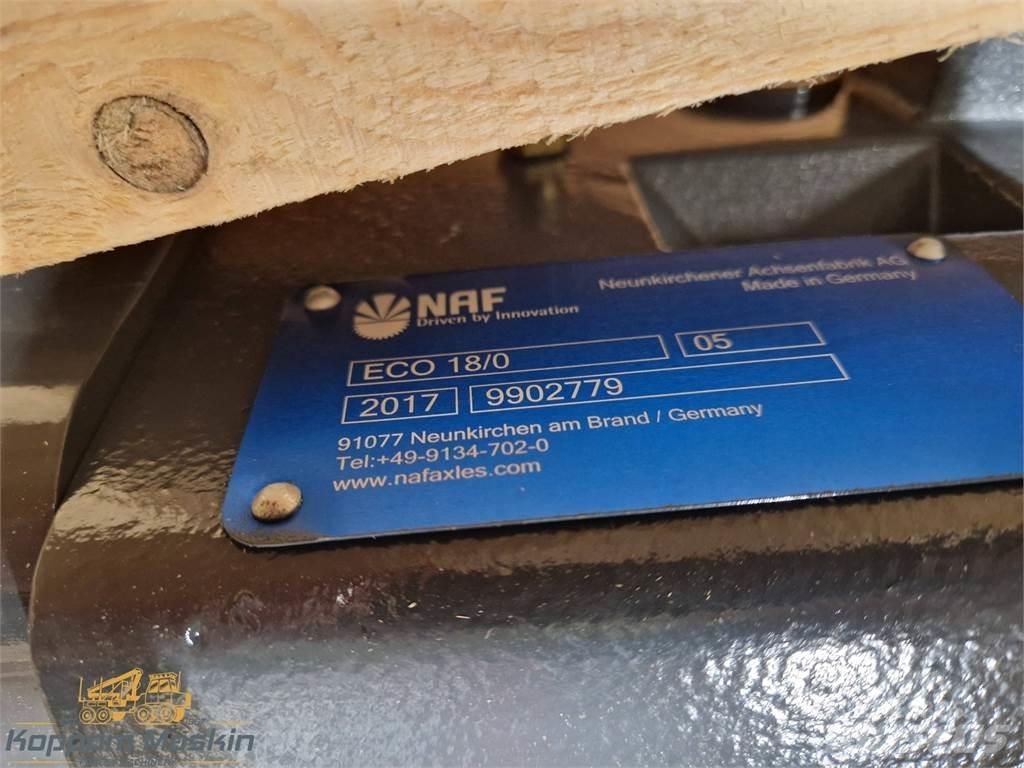Eco Log 9902779 Ülekandemehhanism