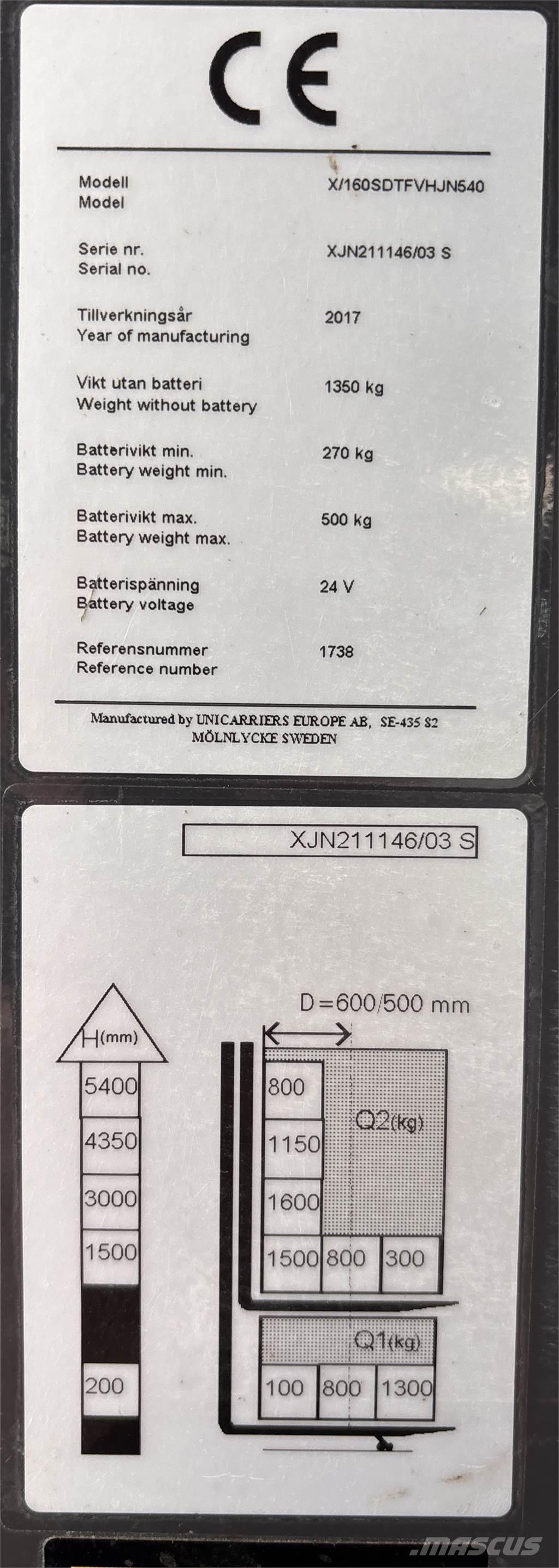 Atlet X160 Järelkäidavad virnastajad