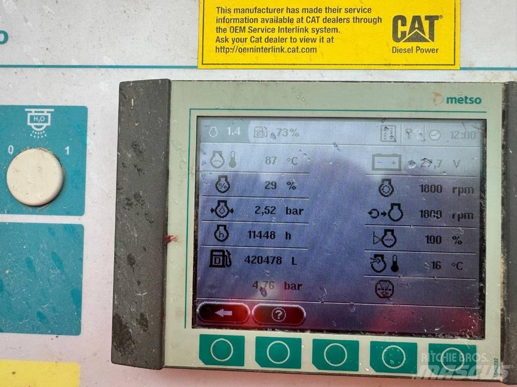 Metso LT 1213 Purustid