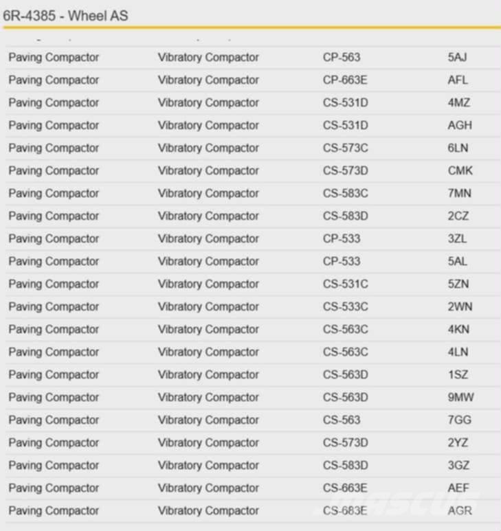 CAT CS 563 	6R4385 Sillad