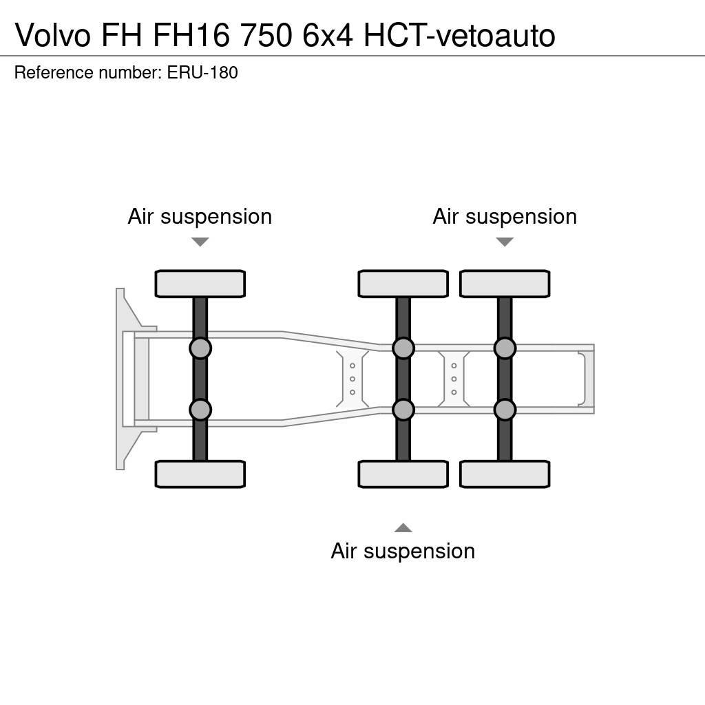 Volvo FH Sadulveokid