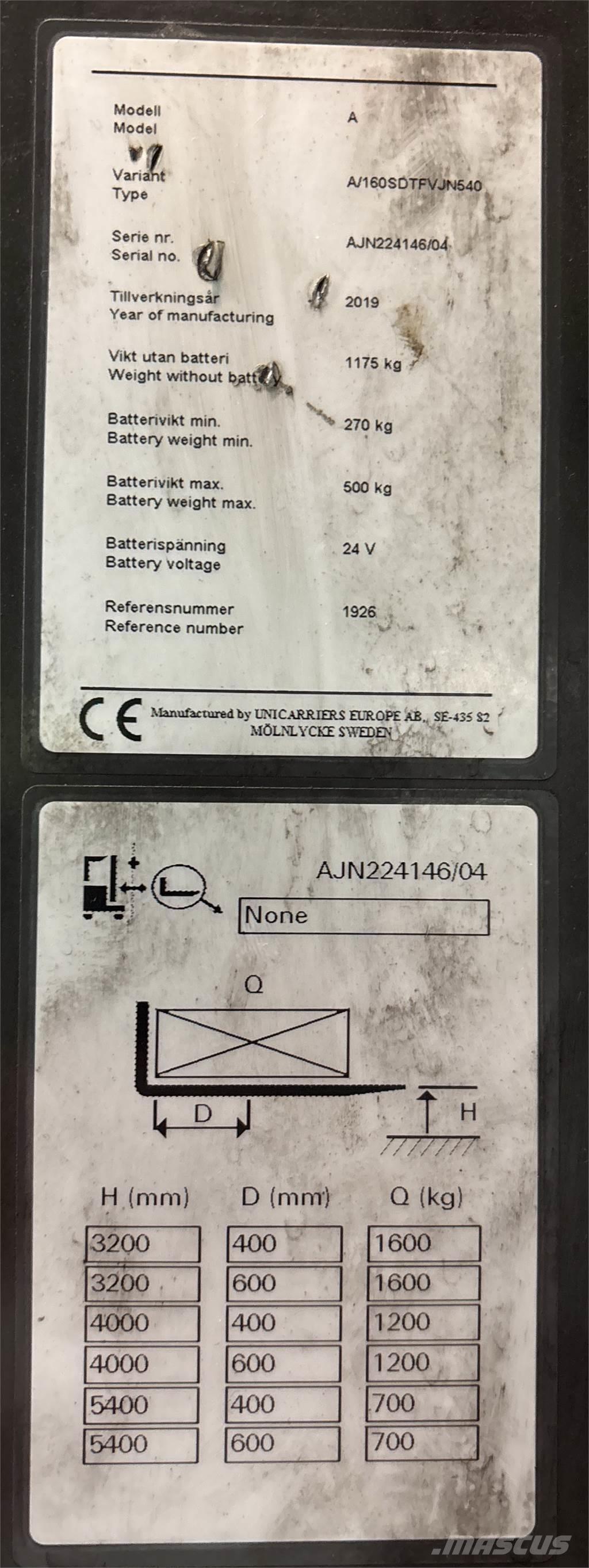 Atlet A160 Platvormiga virnastajad