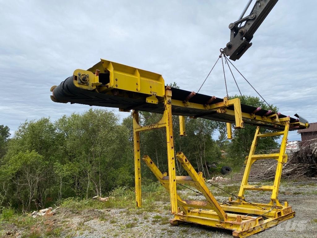 Keestrack Combo. Konveierid