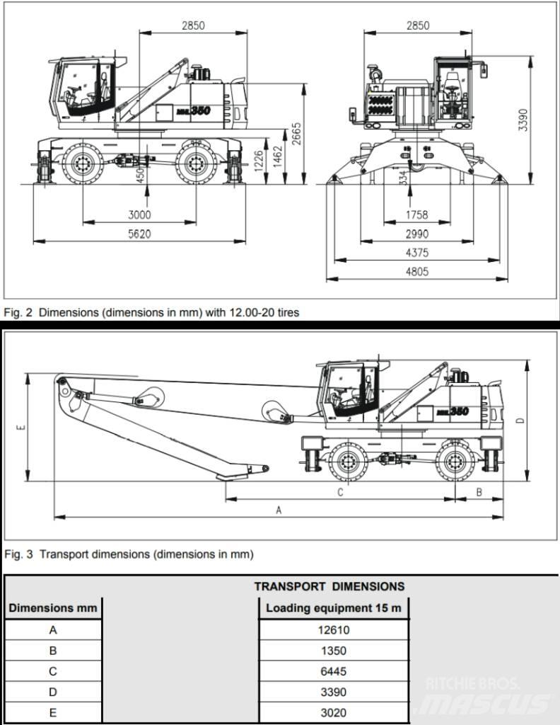 Fuchs MHL350D Materjalikäitlusmasinad