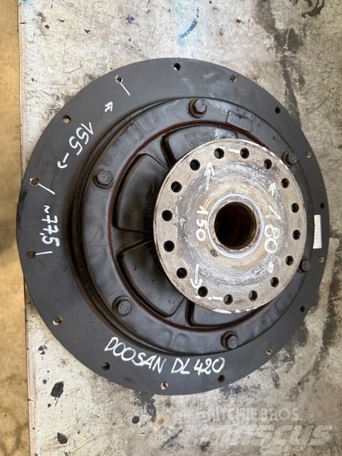 Doosan DL 420-3 Raamid