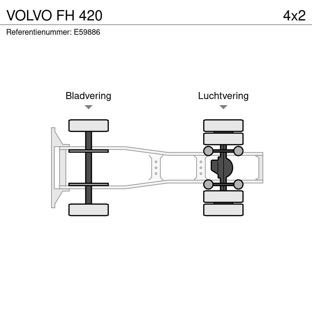 Volvo FH 420 Sadulveokid