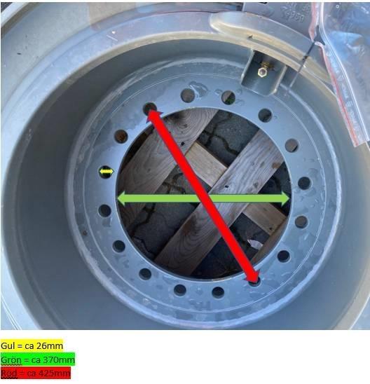 Trelleborg 23.5 R 25 Rehvid, rattad ja veljed