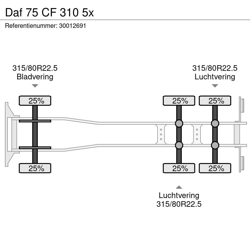 DAF 75 CF 310 5x Prügiautod