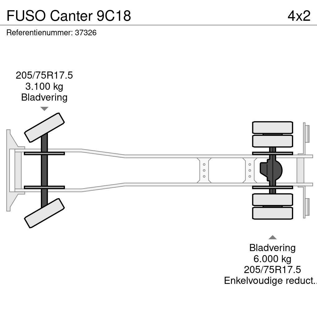 Fuso Canter 9C18 Prügiautod