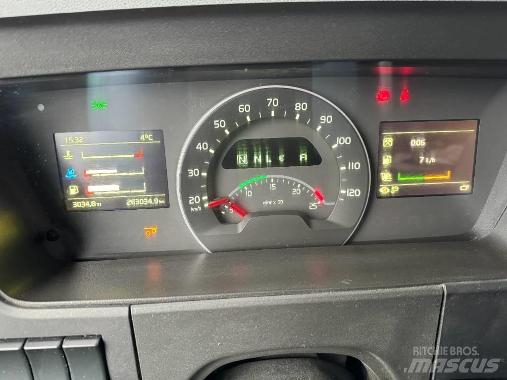 Volvo FM 8*4 Kallurid