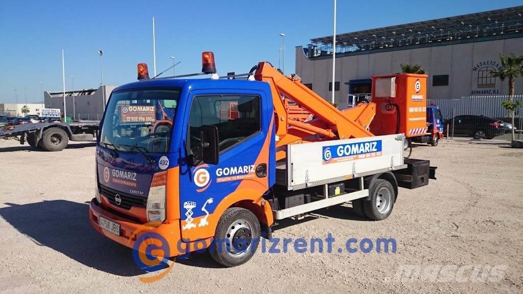 Multitel MX130 Muu